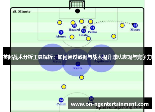 英超战术分析工具解析：如何通过数据与战术提升球队表现与竞争力