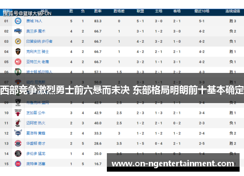 西部竞争激烈勇士前六悬而未决 东部格局明朗前十基本确定