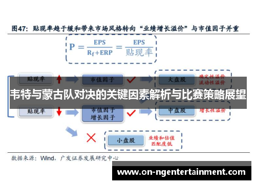 韦特与蒙古队对决的关键因素解析与比赛策略展望